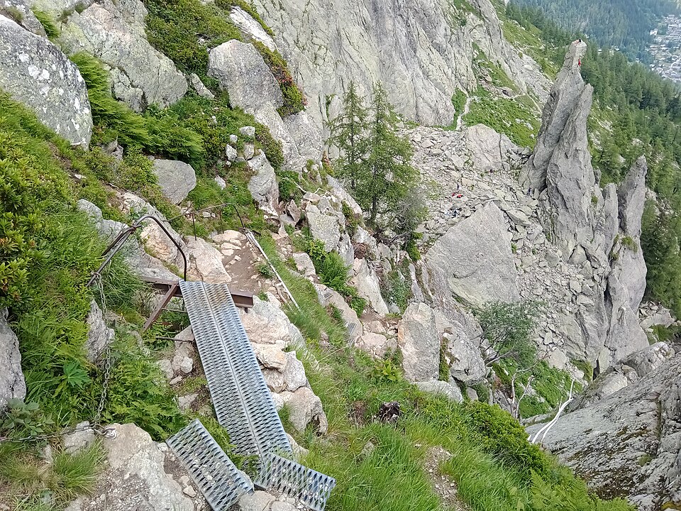fragment trasy z mostkiem na tour du mont blanc
